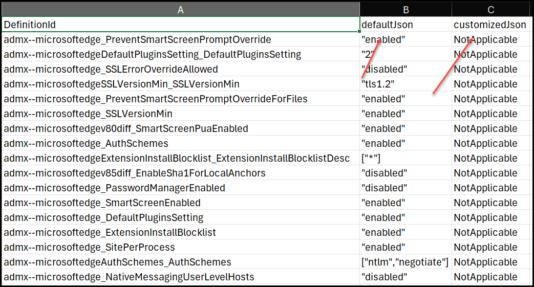Intune Security baselines - Just about the Modern Workplace